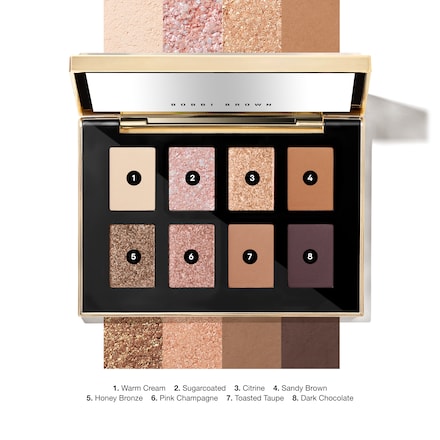 Sweet Decadence Eye Shadow Palette